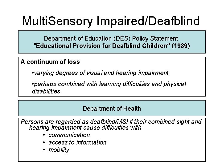 Multi. Sensory Impaired/Deafblind Department of Education (DES) Policy Statement "Educational Provision for Deafblind Children“ Multi. Sensory Impaired/Deafblind Department of Education (DES) Policy Statement "Educational Provision for Deafblind Children“