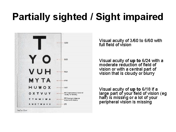 Partially sighted / Sight impaired Visual acuity of 3/60 to 6/60 with full field Partially sighted / Sight impaired Visual acuity of 3/60 to 6/60 with full field