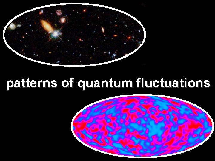 patterns of quantum fluctuations 