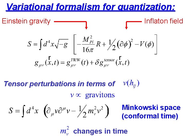Variational formalism for quantization: Einstein gravity Inflaton field Tensor perturbations in terms of Minkowski