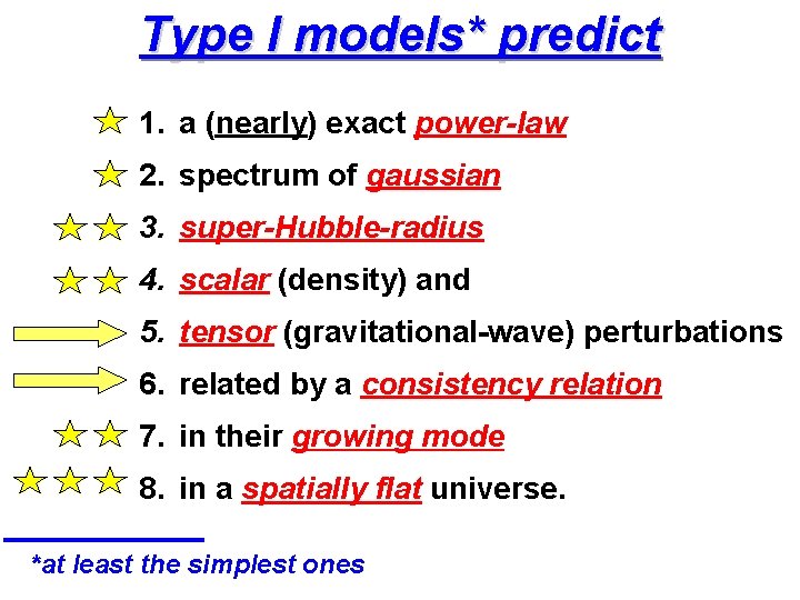 Type I models* predict 1. a (nearly) exact power-law 2. spectrum of gaussian 3.