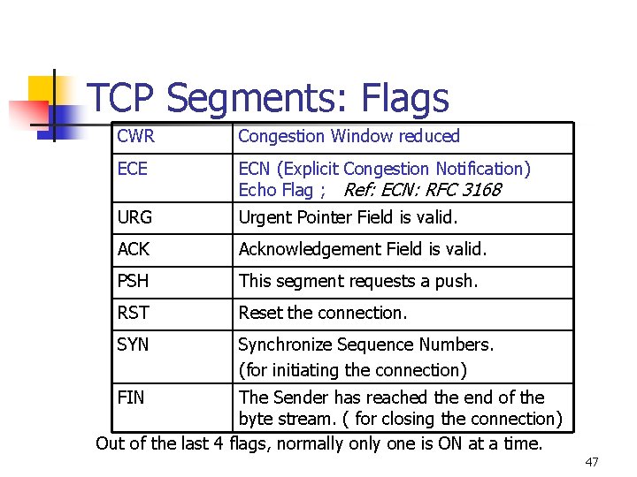 TCP Segments: Flags CWR Congestion Window reduced ECE ECN (Explicit Congestion Notification) Echo Flag TCP Segments: Flags CWR Congestion Window reduced ECE ECN (Explicit Congestion Notification) Echo Flag