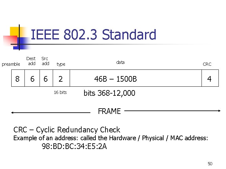 IEEE 802. 3 Standard preamble Dest add Src add type 8 6 6 2 IEEE 802. 3 Standard preamble Dest add Src add type 8 6 6 2