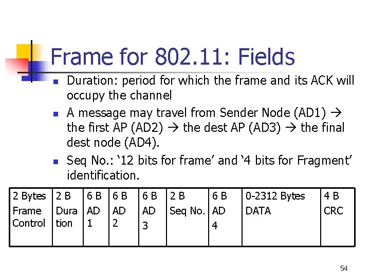 Frame for 802. 11: Fields n n n Duration: period for which the frame Frame for 802. 11: Fields n n n Duration: period for which the frame