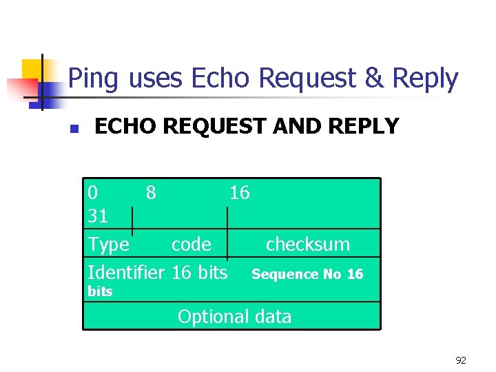 Ping uses Echo Request & Reply n ECHO REQUEST AND REPLY 0 8 16 Ping uses Echo Request & Reply n ECHO REQUEST AND REPLY 0 8 16