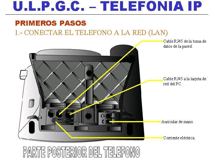 U. L. P. G. C. – TELEFONIA IP PRIMEROS PASOS 1. - CONECTAR EL