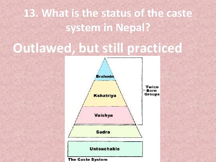 13. What is the status of the caste system in Nepal? Outlawed, but still