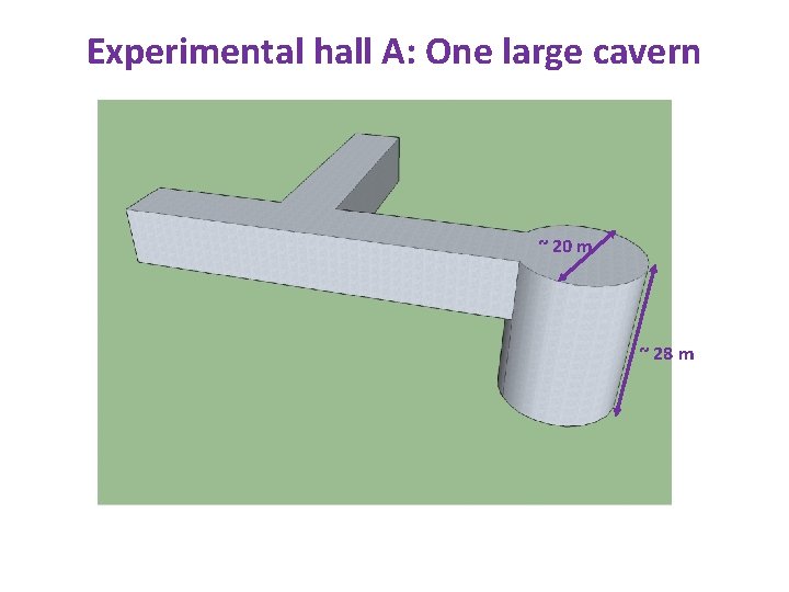 Experimental hall A: One large cavern ~ 20 m ~ 28 m 