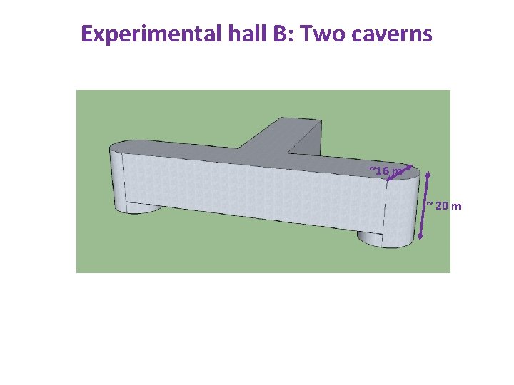 Experimental hall B: Two caverns ~16 m ~ 20 m 