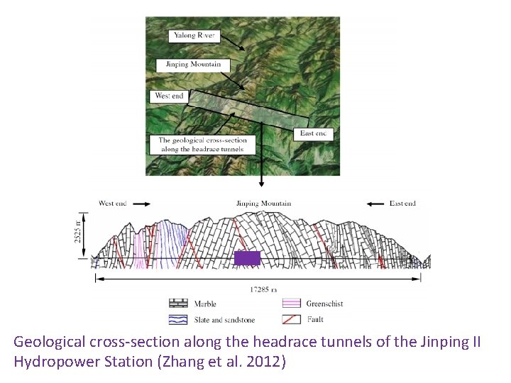 Geological cross-section along the headrace tunnels of the Jinping II Hydropower Station (Zhang et