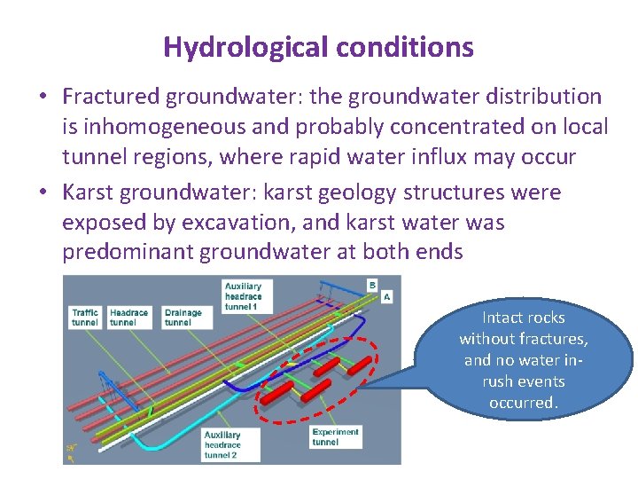 Hydrological conditions • Fractured groundwater: the groundwater distribution is inhomogeneous and probably concentrated on