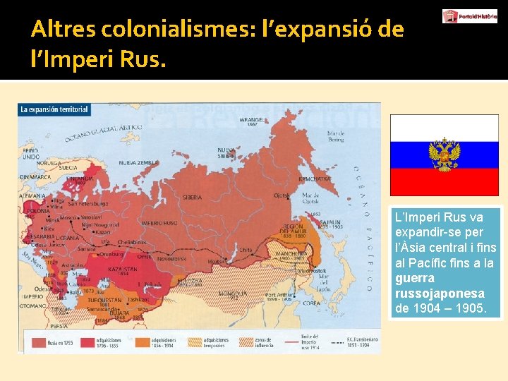 Altres colonialismes: l’expansió de l’Imperi Rus. L’Imperi Rus va expandir-se per l’Àsia central i