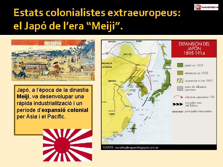 Estats colonialistes extraeuropeus: el Japó de l’era “Meiji”. Japó, a l’època de la dinastia
