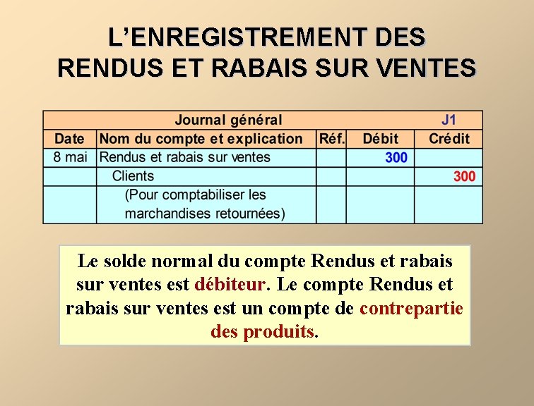 L’ENREGISTREMENT DES RENDUS ET RABAIS SUR VENTES Le solde normal du compte Rendus et