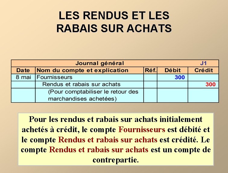 LES RENDUS ET LES RABAIS SUR ACHATS Pour les rendus et rabais sur achats