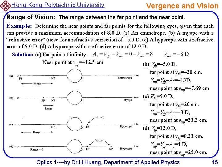 Hong Kong Polytechnic University Vergence and Vision Range of Vision: The range between the