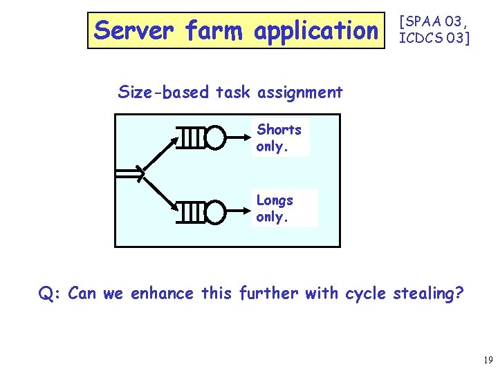 Server farm application [SPAA 03, ICDCS 03] Size-based task assignment Shorts only. Longs only.