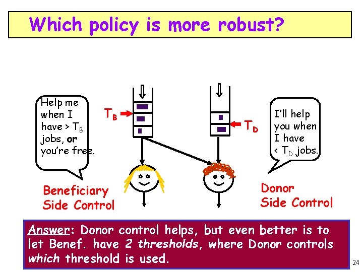 Which policy is more robust? Help me when I have > TB jobs, or