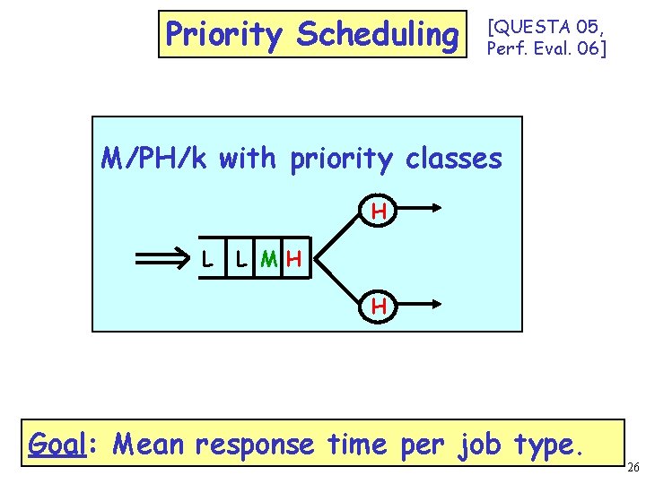 Priority Scheduling [QUESTA 05, Perf. Eval. 06] M/PH/k with priority classes H L L