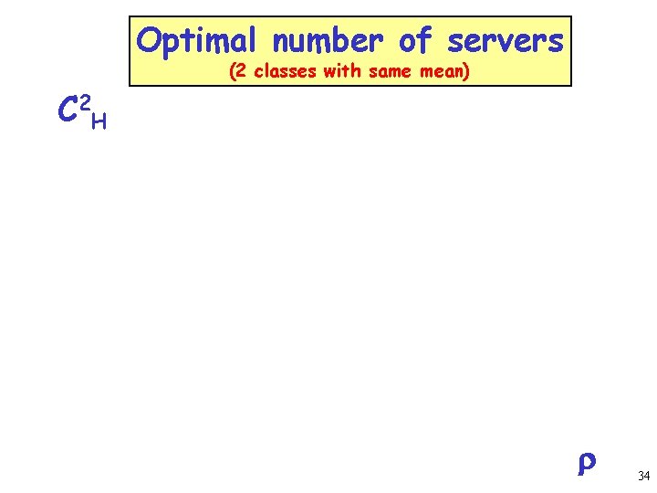 Optimal number of servers (2 classes with same mean) C 2 H r 34