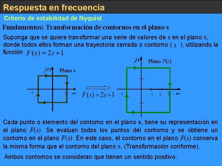 Respuesta en frecuencia Criterio de estabilidad de Nyquist Fundamentos: Transformación de contornos en el