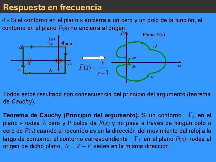 Respuesta en frecuencia 4. - Si el contorno en el plano s encierra a