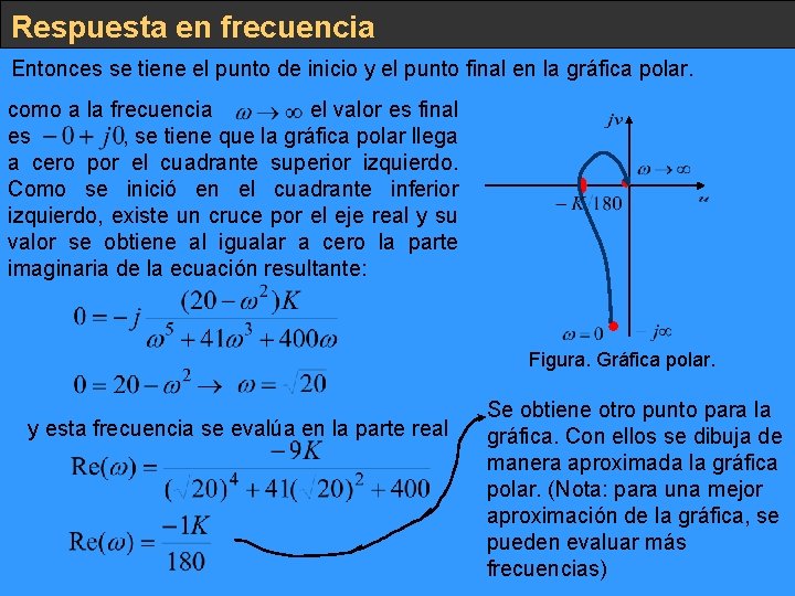 Respuesta en frecuencia Entonces se tiene el punto de inicio y el punto final