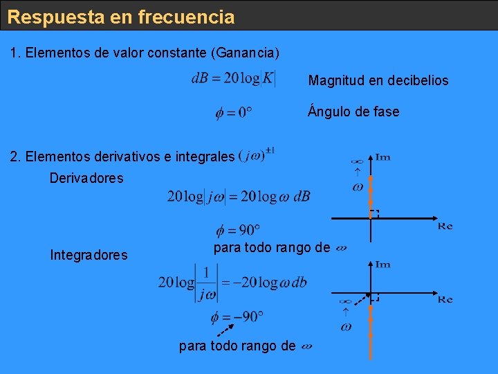 Respuesta en frecuencia 1. Elementos de valor constante (Ganancia) Magnitud en decibelios Ángulo de
