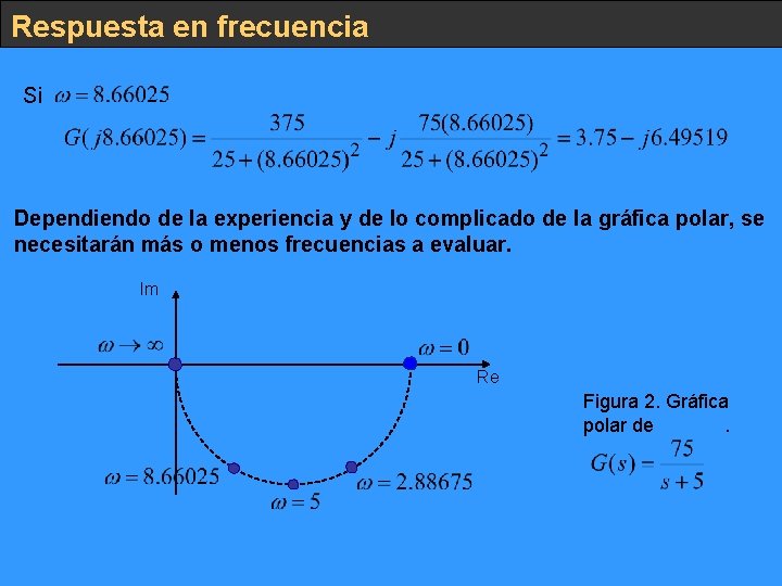 Respuesta en frecuencia Si Dependiendo de la experiencia y de lo complicado de la