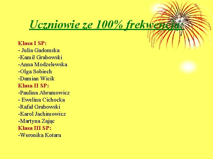 Uczniowie ze 100% frekwencją: Klasa I SP: - Julia Gadomska -Kamil Grabowski -Anna Modzelewska Uczniowie ze 100% frekwencją: Klasa I SP: - Julia Gadomska -Kamil Grabowski -Anna Modzelewska