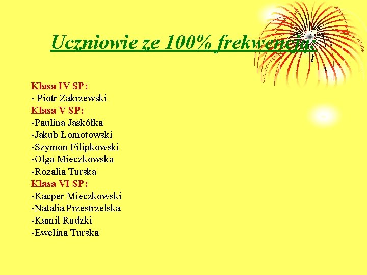 Uczniowie ze 100% frekwencją: Klasa IV SP: - Piotr Zakrzewski Klasa V SP: -Paulina