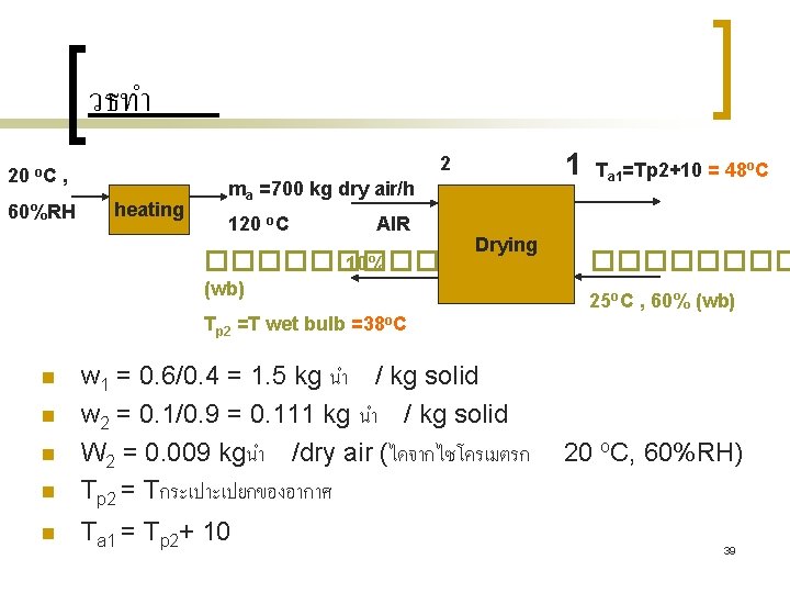 วธทำ 60%RH 1 2 20 o. C , heating ma =700 kg dry air/h