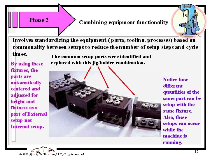 Phase 2 Combining equipment functionality Involves standardizing the equipment ( parts, tooling, processes) based