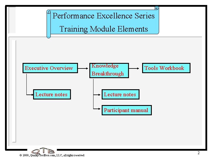 Performance Excellence Series Training Module Elements Executive Overview Lecture notes Knowledge Breakthrough Tools Workbook