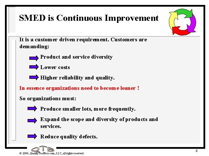 SMED is Continuous Improvement It is a customer driven requirement. Customers are demanding: Product