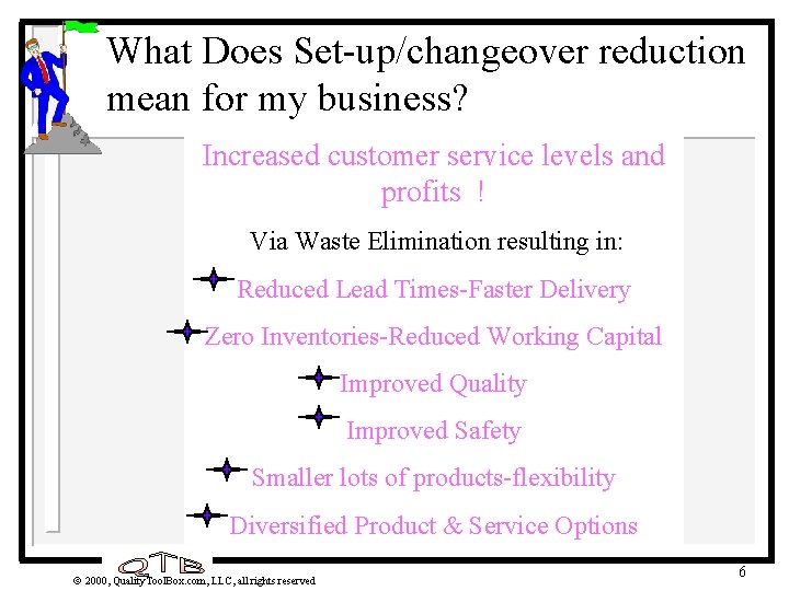 What Does Set-up/changeover reduction mean for my business? Increased customer service levels and profits