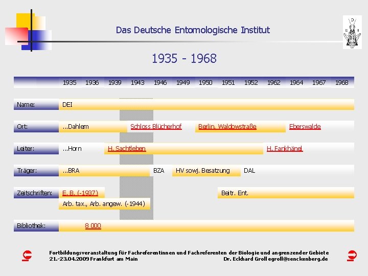 Das Deutsche Entomologische Institut 1935 - 1968 1935 Name: 1936 1939 1943 1946 1949