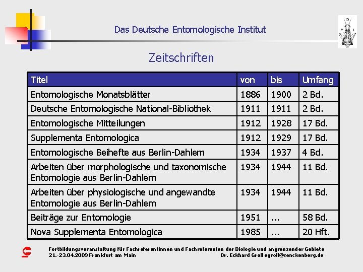 Das Deutsche Entomologische Institut Zeitschriften Titel von bis Umfang Entomologische Monatsblätter 1886 1900 2