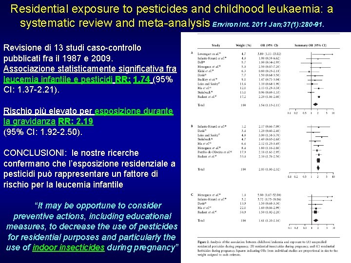 Residential exposure to pesticides and childhood leukaemia: a systematic review and meta-analysis Environ Int.