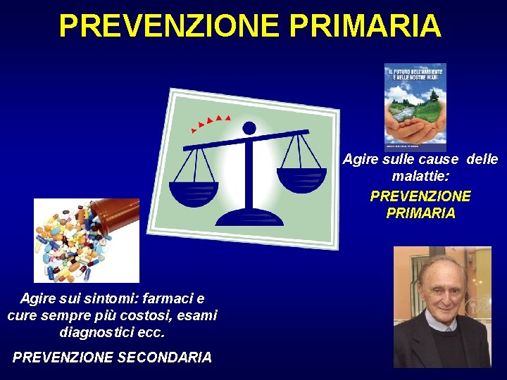 PREVENZIONE PRIMARIA Agire sulle cause delle malattie: PREVENZIONE PRIMARIA Agire sui sintomi: farmaci e