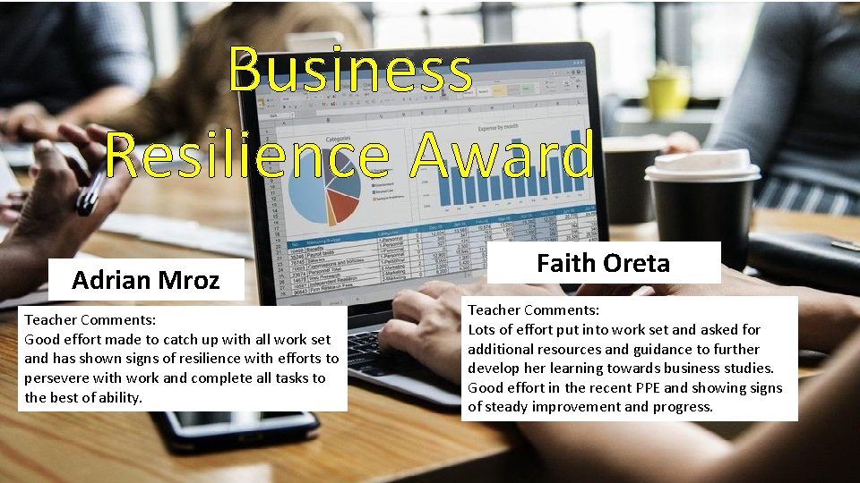 Business Resilience Award Adrian Mroz Teacher Comments: Good effort made to catch up with