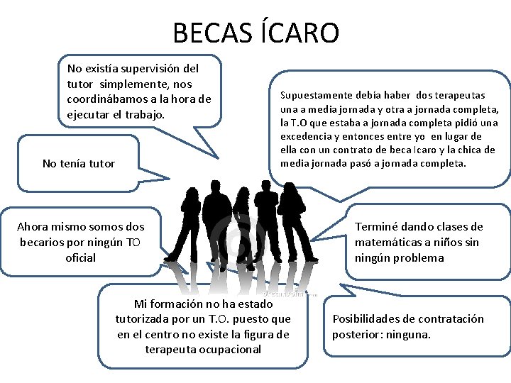 BECAS ÍCARO No existía supervisión del tutor simplemente, nos coordinábamos a la hora de