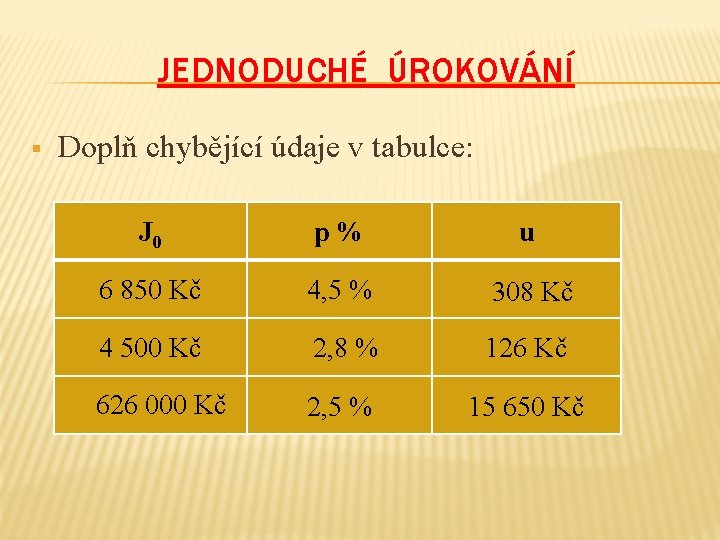 JEDNODUCHÉ ÚROKOVÁNÍ § Doplň chybějící údaje v tabulce: J 0 p % u 6