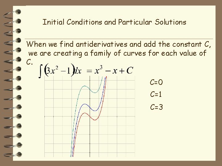 Initial Conditions and Particular Solutions When we find antiderivatives and add the constant C,