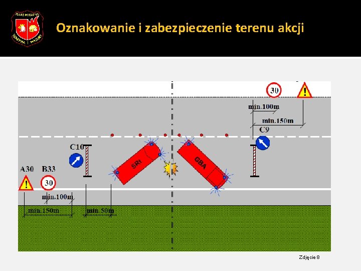 18 Oznakowanie i zabezpieczenie terenu akcji Zdjęcie 1 Zdjęcie 8 