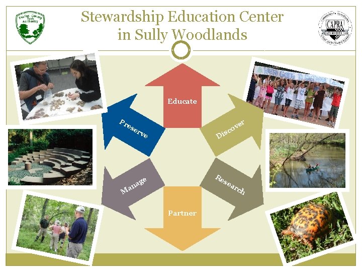Stewardship Education Center in Sully Woodlands Educate Pr es ov isc er ve er Stewardship Education Center in Sully Woodlands Educate Pr es ov isc er ve er