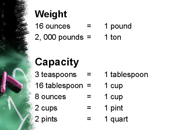 Weight 16 ounces = 2, 000 pounds = 1 pound 1 ton Capacity 3