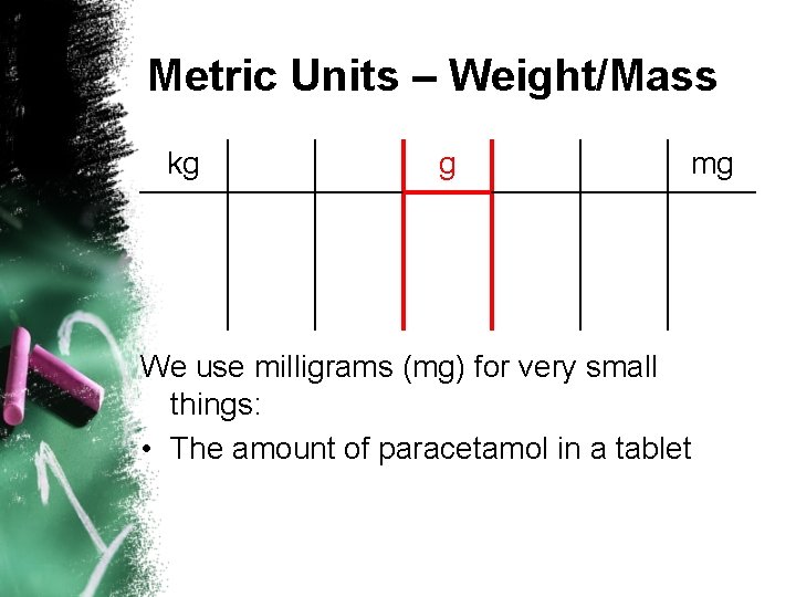 Metric Units – Weight/Mass kg g mg We use milligrams (mg) for very small