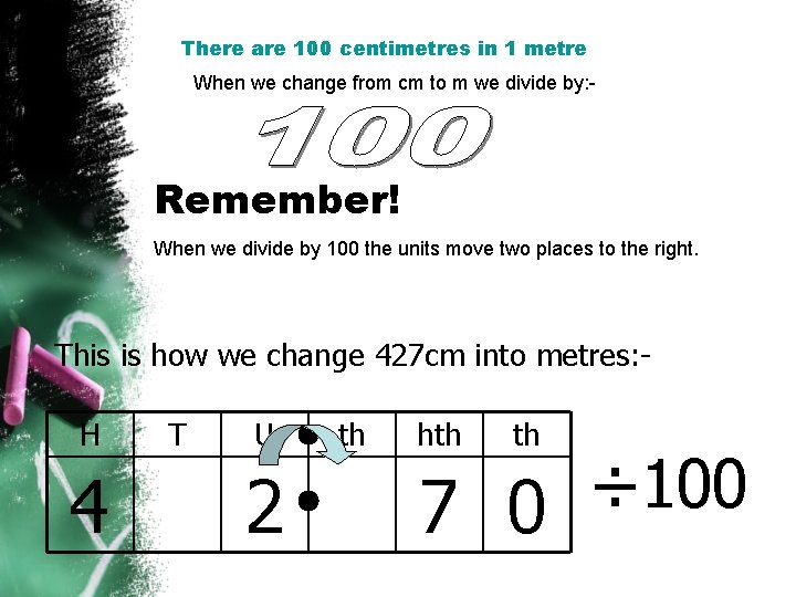 There are 100 centimetres in 1 metre When we change from cm to m