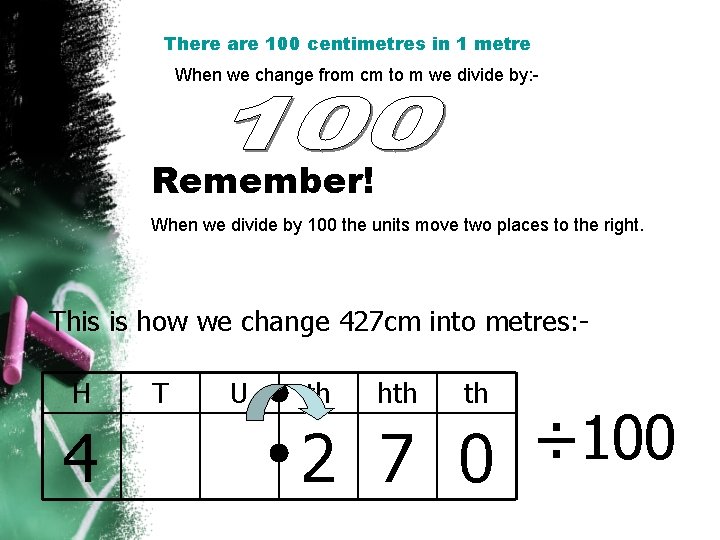 There are 100 centimetres in 1 metre When we change from cm to m